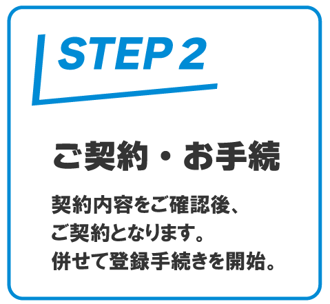 ご契約お手続き
